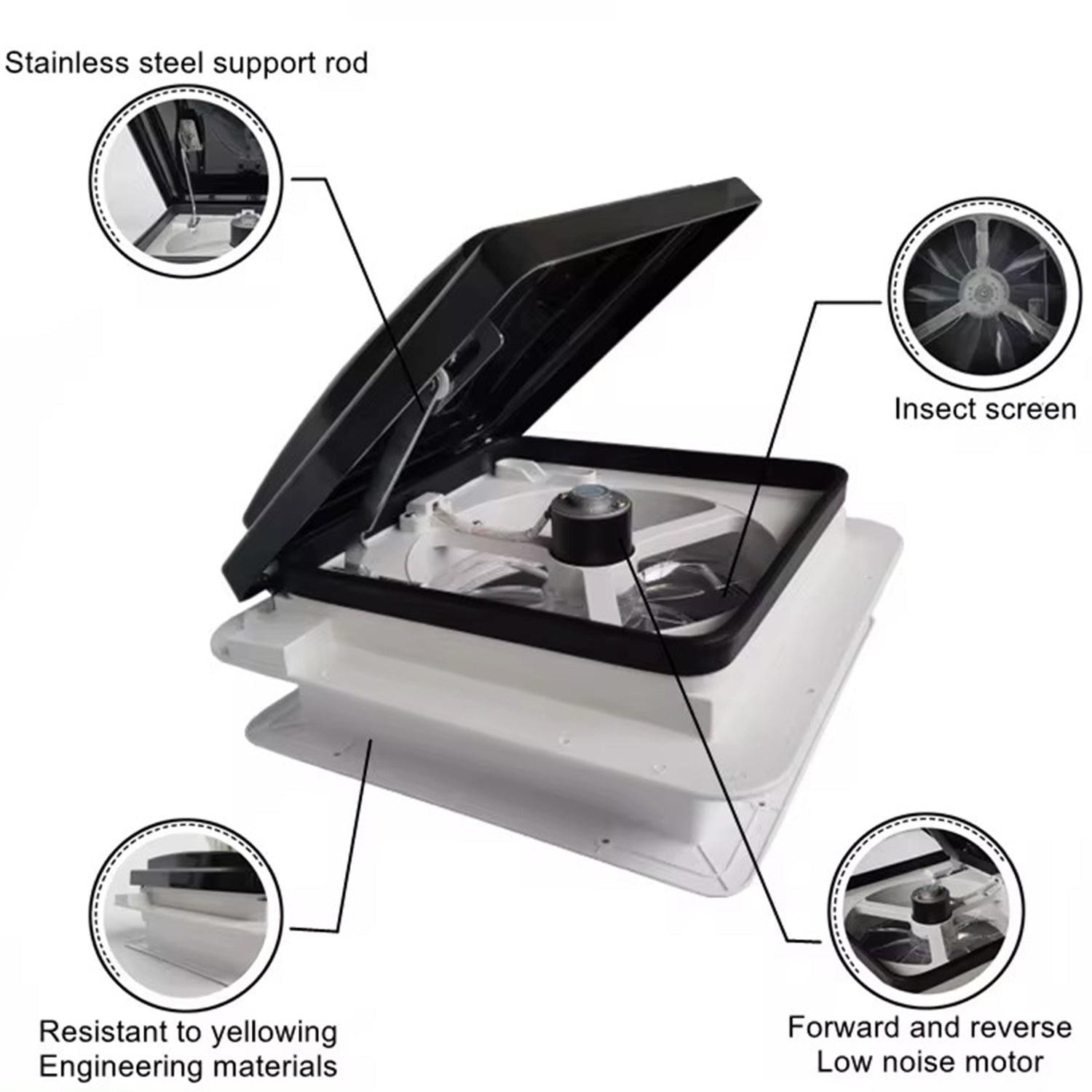SWISS OUTDOOR S.O. Camper Dachlüfter 400x400 Vollelektrisch mit LED