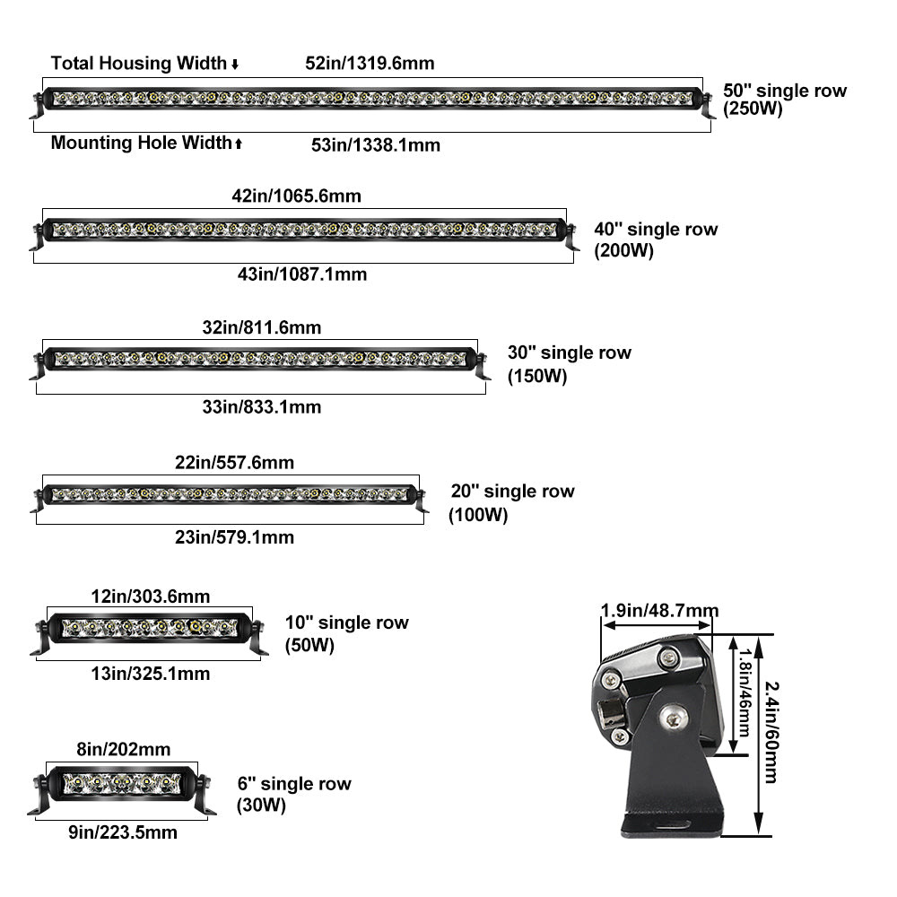 SWISS OUTDOOR S.O. LED 20" Dachscheinwerferleiste Lichtleiste Lichtbar  LightBar CLB-20