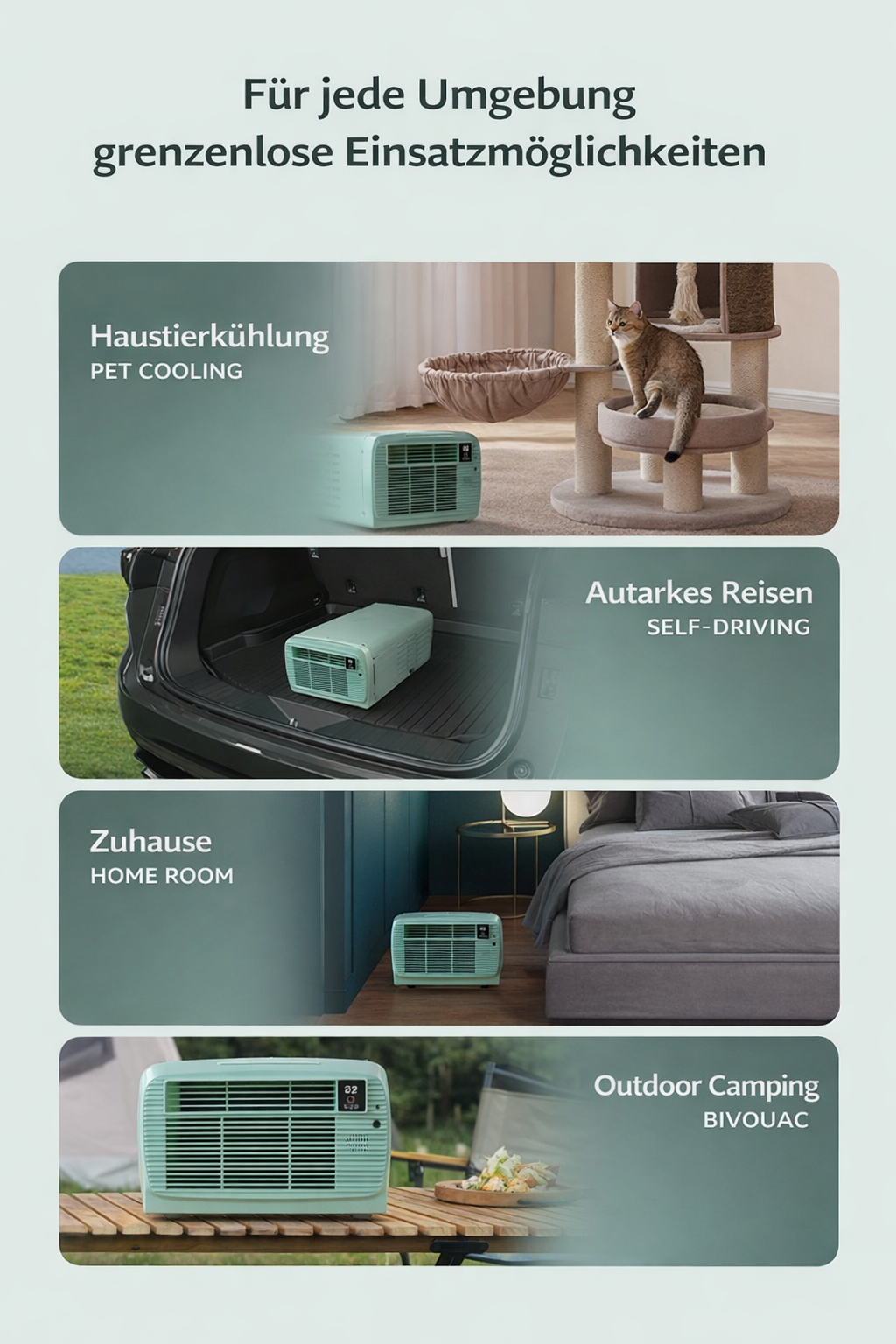 SWISS OUTDOOR S.O. Mobile Echte Mini Klimaanlage für Camper Camping Wohnmobil Home Office KLIMA