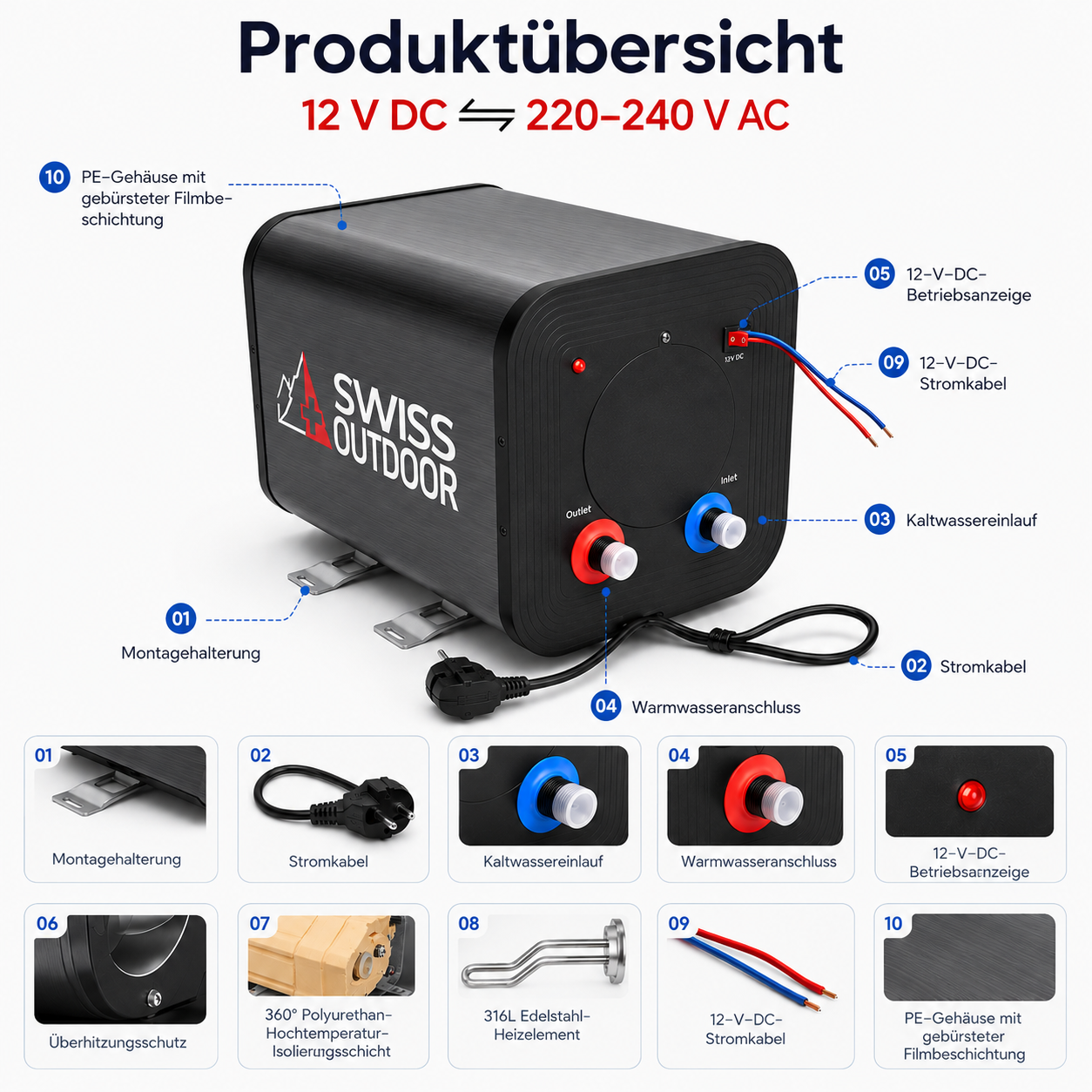 SWISS OUTDOOR S.O. 12V 230V HYBRID Camper Warmwasserboiler 30 Liter 300W / 600W Wohnwagen Boiler mit Bedienelement