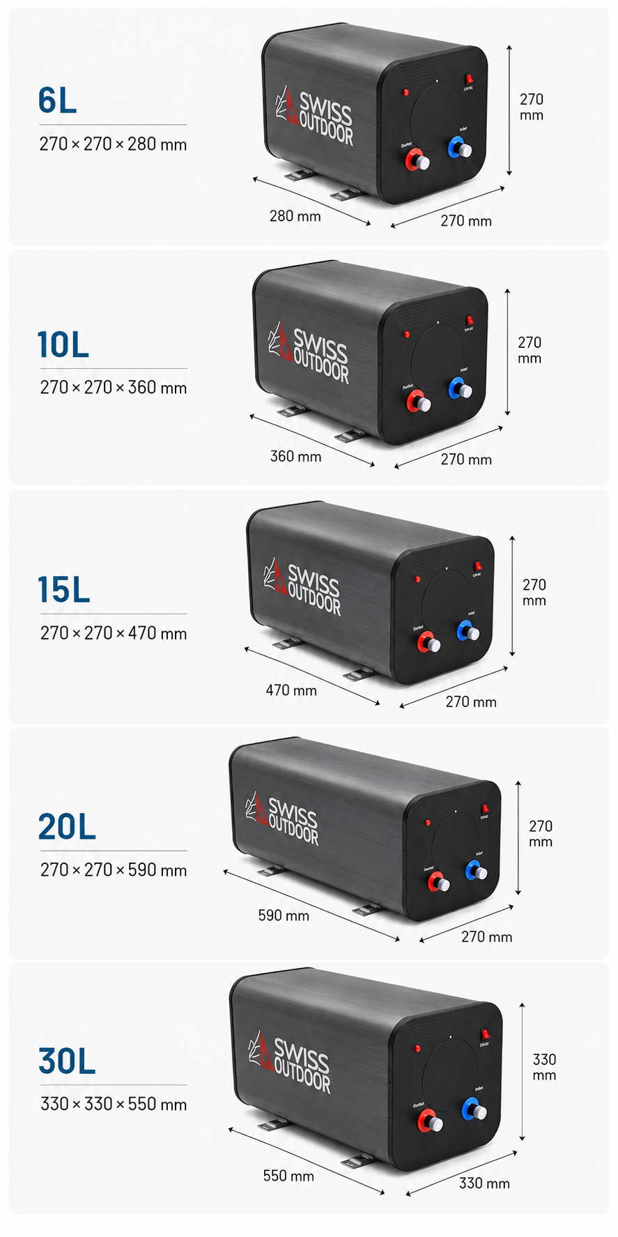 SWISS OUTDOOR S.O. 12V 230V HYBRID Camper Warmwasserboiler 30 Liter 300W / 600W Wohnwagen Boiler mit Bedienelement