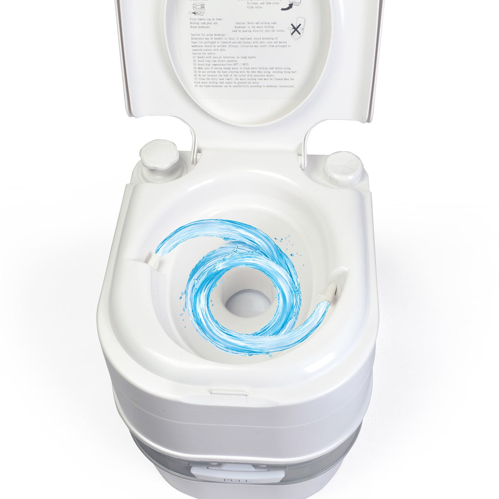 SWISS OUTDOOR S.O. Portable Premium Campingtoilette 24L Mobil WC Camper Wohnmobil Boot Kolbenpumpe